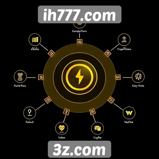 Configuração técnica do site ih777.com